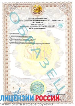 Образец сертификата соответствия (приложение) Ядрин Сертификат ISO 14001
